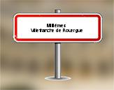 Millièmes à