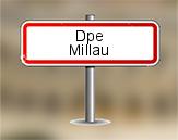 DPE à Millau